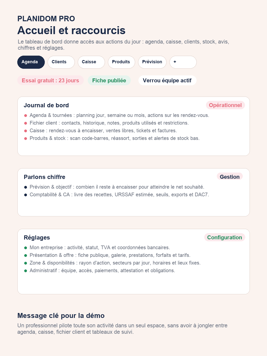 PLANIDOM — aperçu du service
